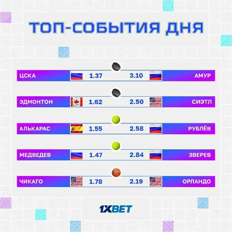 Вихрем закрутился воздух впр 7 класс ответы