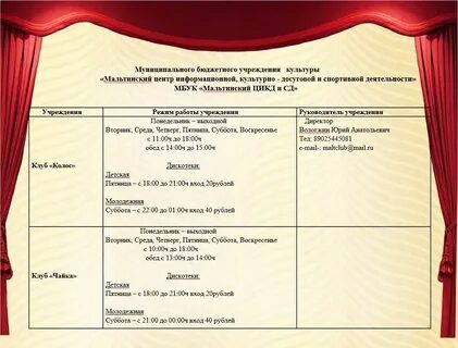 Муниципальное бюджетное учреждение культуры культурный центр