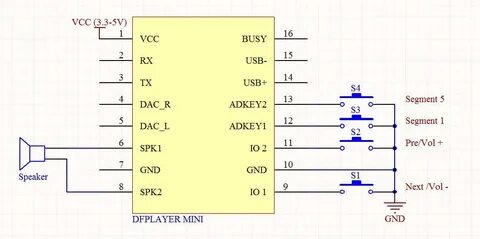 Dfplayer mini mp3 h