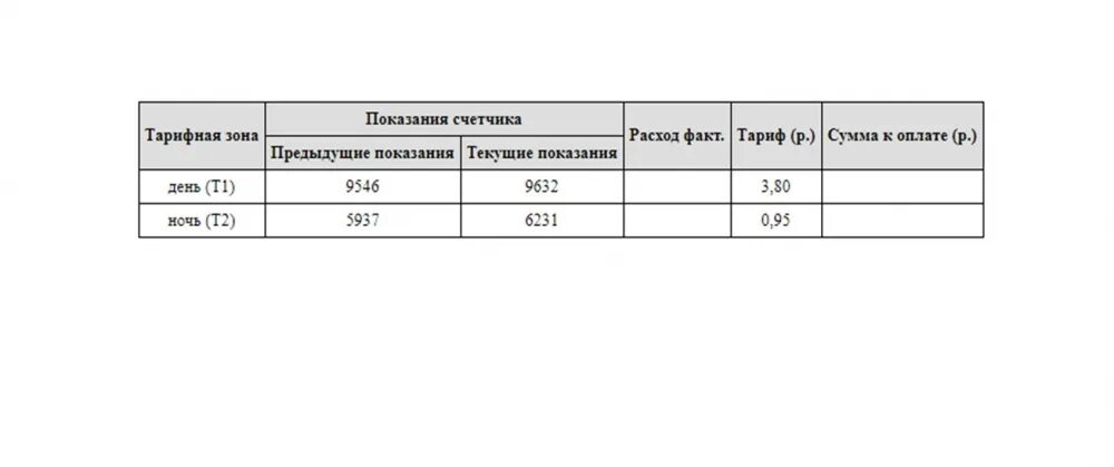 Двухтарифный время тарифов. Платеж за потребление электроэнергии осуществляется.