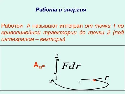 Как работа силы выражается через криволинейный интеграл