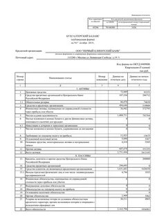 Бухгалтерский баланс коммерческого банка банк