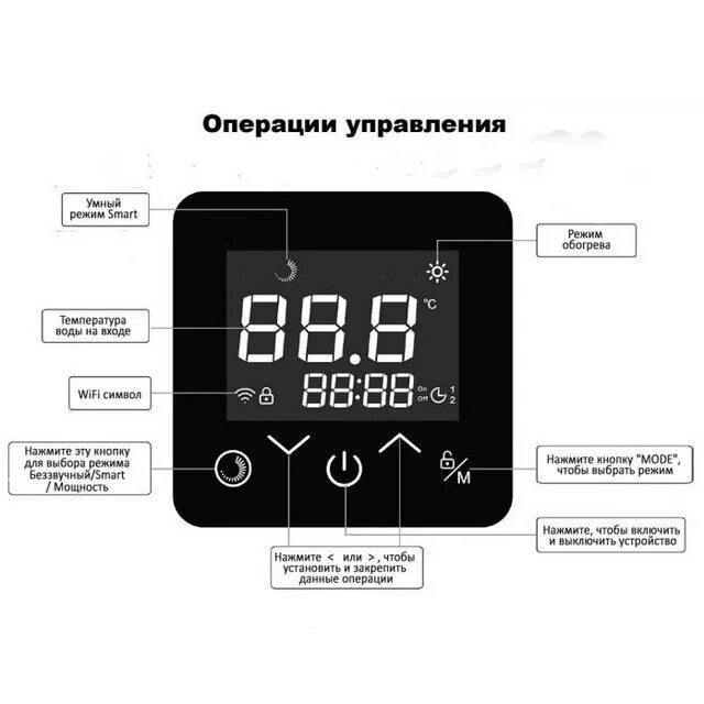 Ls управление. Тепловой насос для бассейна Poolmagic BP-120hs-Ep. Тепловой насос для бассейна Poolmagic BP-90hs-Ep Evi (инвертер). Тепловой насос для бассейна Poolmagic BP-90hs-Ep 8,9 КВТ. Тепловой насос для бассейна Poolmagic 90.