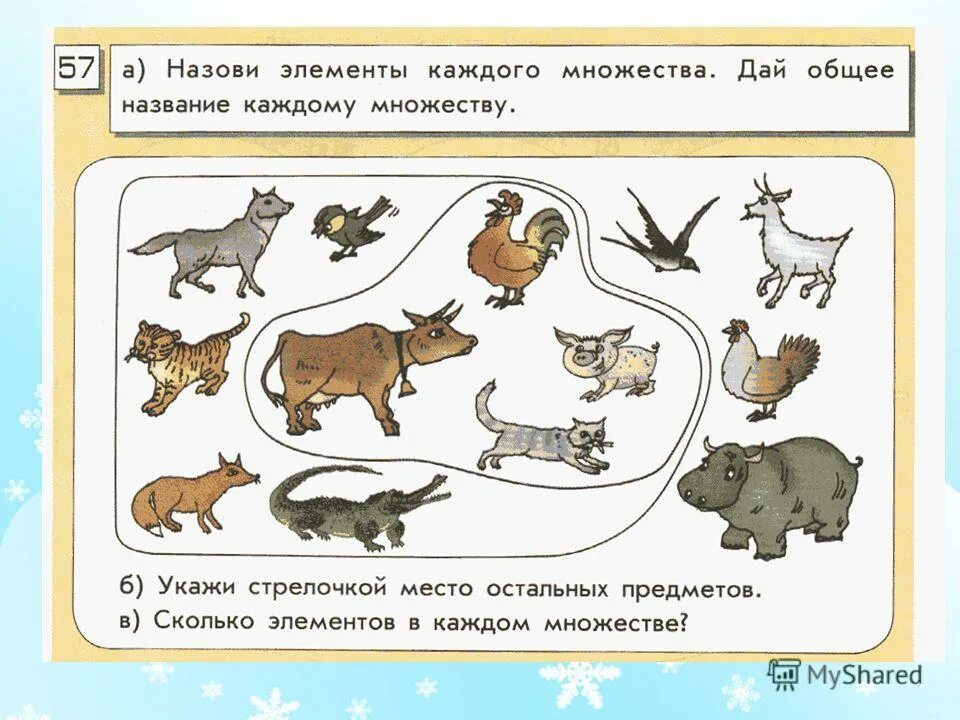 2 назови множества назови элементы множества. Множество натуральных чисел делящихся на 3. Пересечение двух множеств. 2 назови множества назови элементы множества. Множество диких животных множество домашних животных.