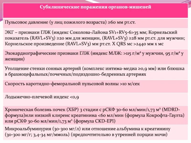 Пульсовое давление 45. Пульсовое давление 45
