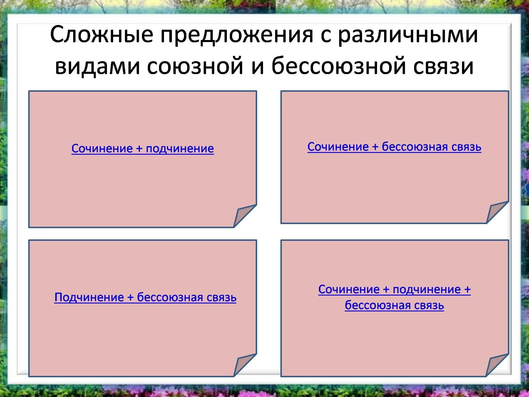 Тест союзные сложные предложения. Сложные предложения с различными видами Союзной и бессоюзной связи. Разные сложные предложения. Сложные предложения с разными видами. Предложение подчинение и бессоюзная связь.