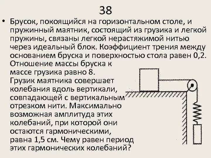 Брусок на шероховатом горизонтальном столе. Легкая нерастяжимая нить. Грузик, закрепленный на пружине – пружинный маятник.. Коэффициент трения пружинный маятник.