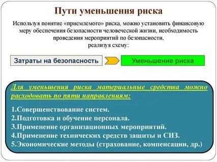 Система мер по снижению рисков