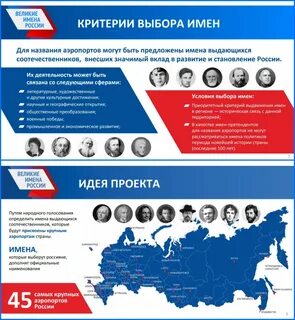 Имена российских аэропортов
