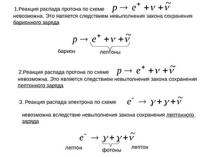 Реакция л