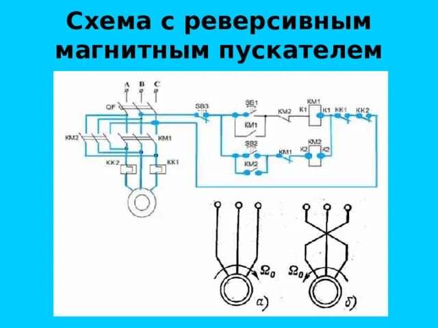 Схема подключения кнопки реверсивного пускателя. Схема реверса 380в. схема однофазного реверсивного двигателя. схема подключения реверсивного магнитного пускателя.