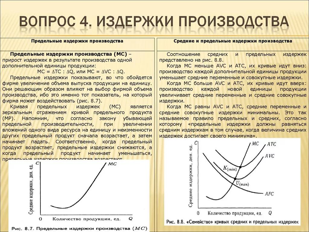 Издержки постоянные переменные Общие предельные. Совокупные, средние и предельные издержки производства. Кривая предельных издержек. Кривая средних и предельных издержек. Величина минимальных издержек