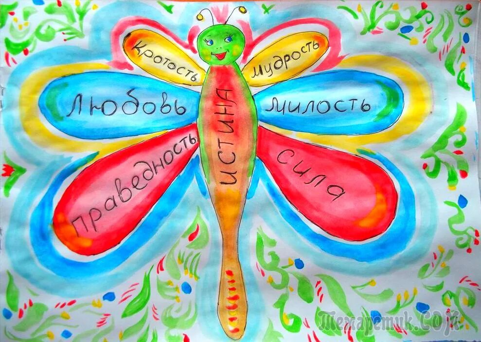 Как ты представляешь себе достоинство