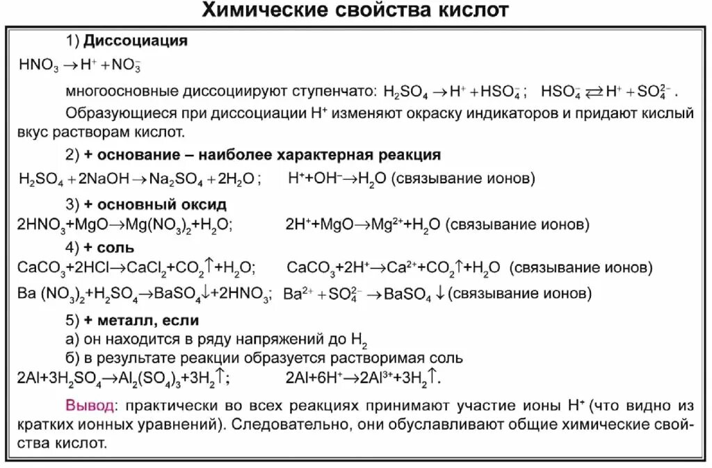 Свойства кислот егэ