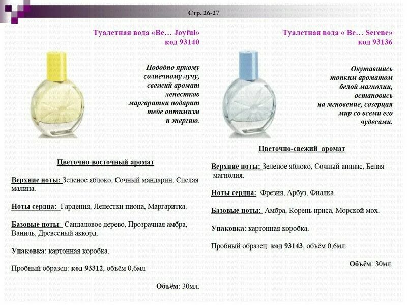 надушилась духами. ноты восточных ароматов. как пользоваться парфюмерной композицией. места для нанесения парфюма. для чего нужна туалетная вода.