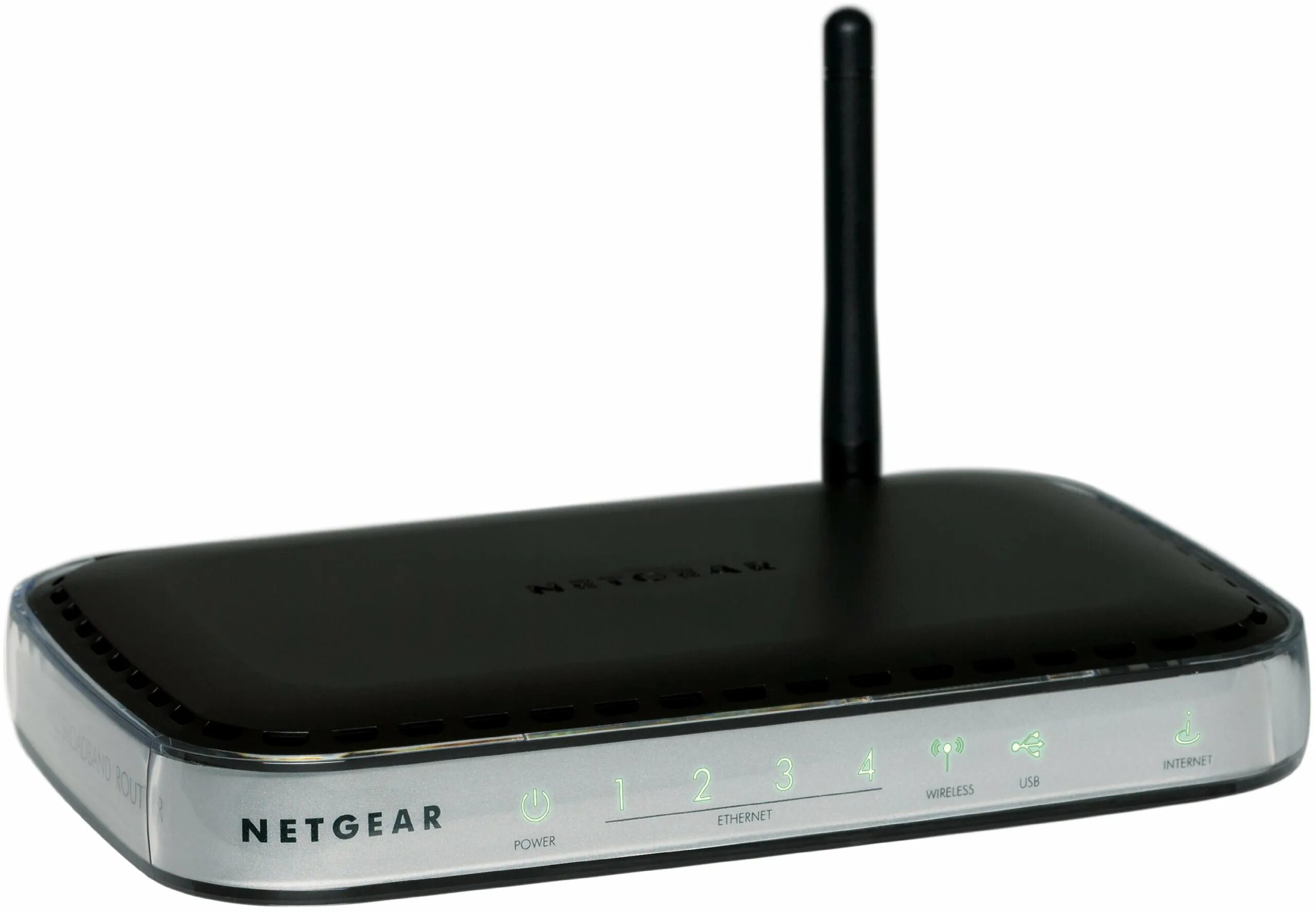 Router org