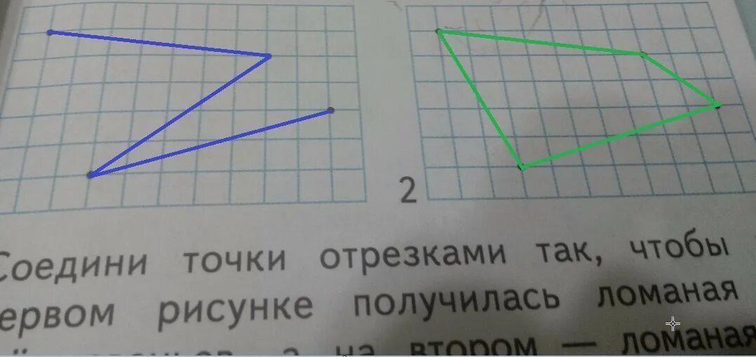На первом рисунке покажи. Соедини точки отрезками так чтобы. Точки соединить отрезками. Соединить точки отрезками так чтобы получилась ломаная из трех. Соединить отрезок чтобы получилась ломаная.