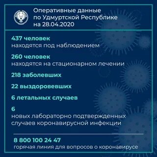 Коронавирус обстановка на сегодняшний день