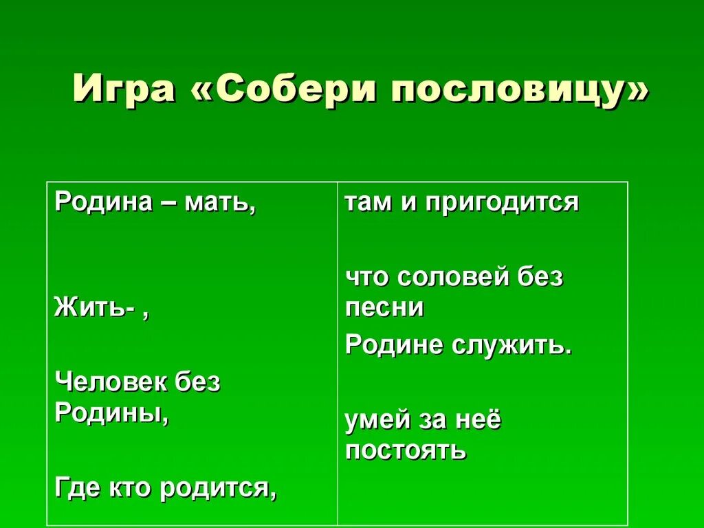 Собери пословицы о родине. Игра «Собери пословицы». Собери пословицу. Пословицы о родине. Игра собери пословицу