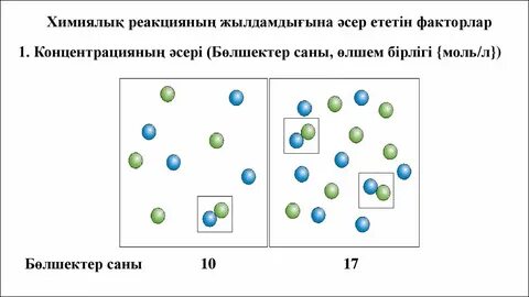 Химиялық жолмен бөлінбейтін зат