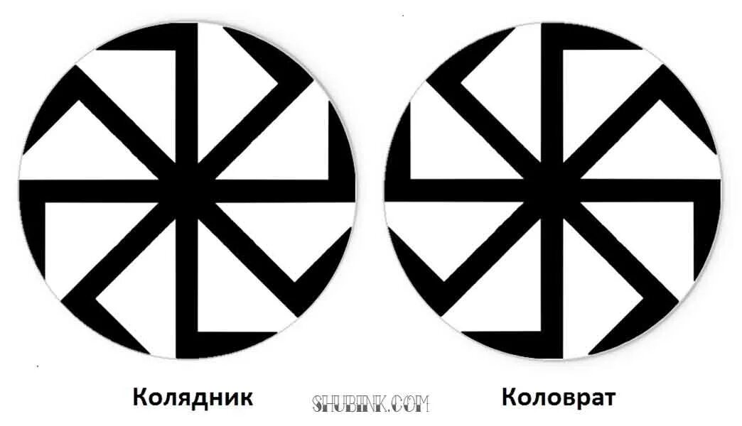 Коловрат символ посолонь. Славянский солярный символ Коловрат. Коловрат посолонь Славянский символ. Коловрат древнеславянский символ