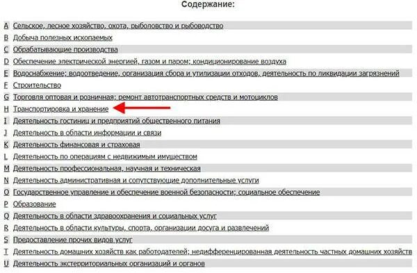 Грузоперевозки код ОКВЭД 2020 для ИП. Код ОКВЭД грузоперевозки 2023 для ИП.