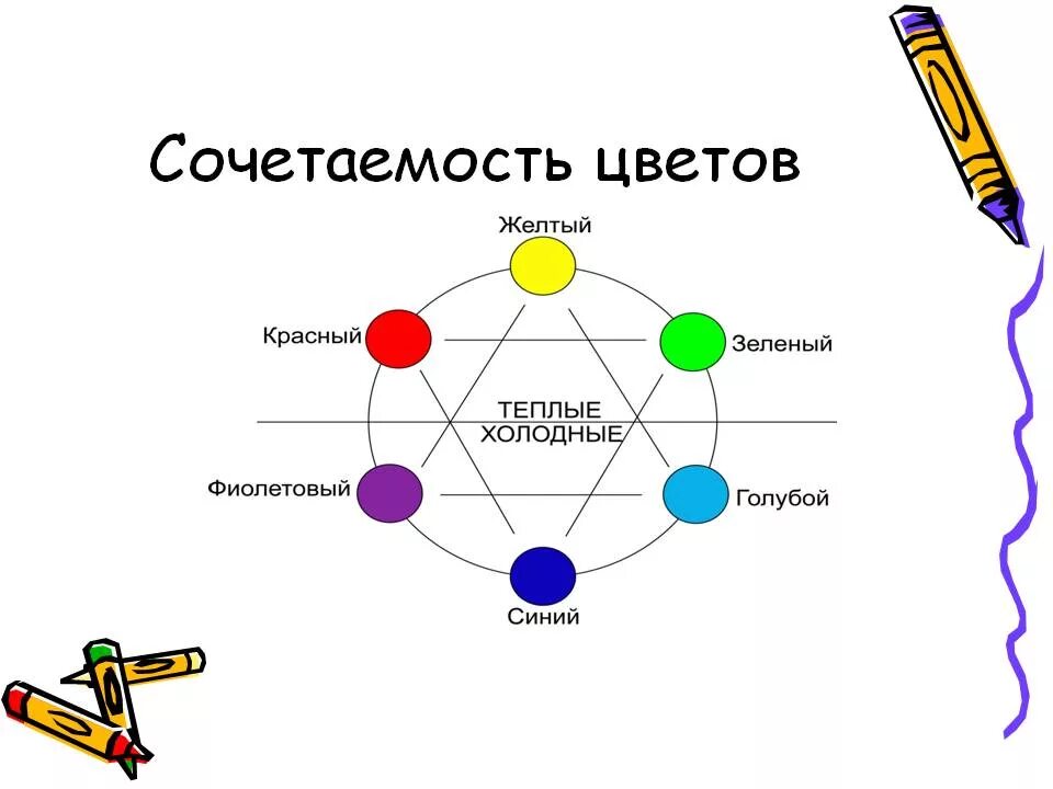 Информация сочетаемость. Сочетаемость. сочетаемость цветов для презентации. сочетаемость слова цветок. сочетаемость картинки для презентации.
