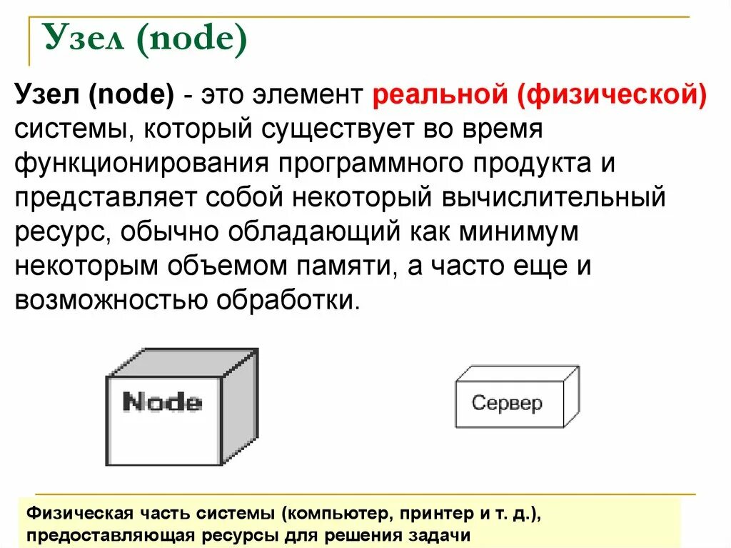 Node js структура проекта. Node js лого. Блокчейн ноды. Node это. C-node.