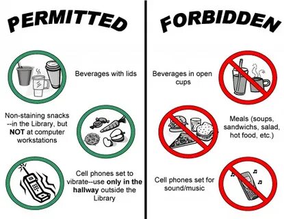 Library rules