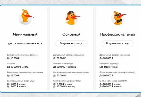 Верификация бк
