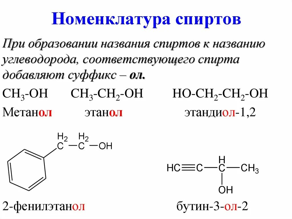 Номенклатура ИЮПАК спиртов. Номенклатура двухатомных спиртов. Изомерия реакции