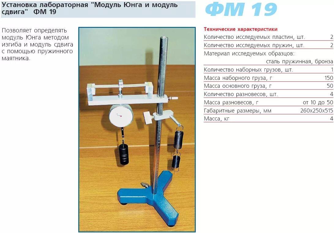 Модуль изгиба