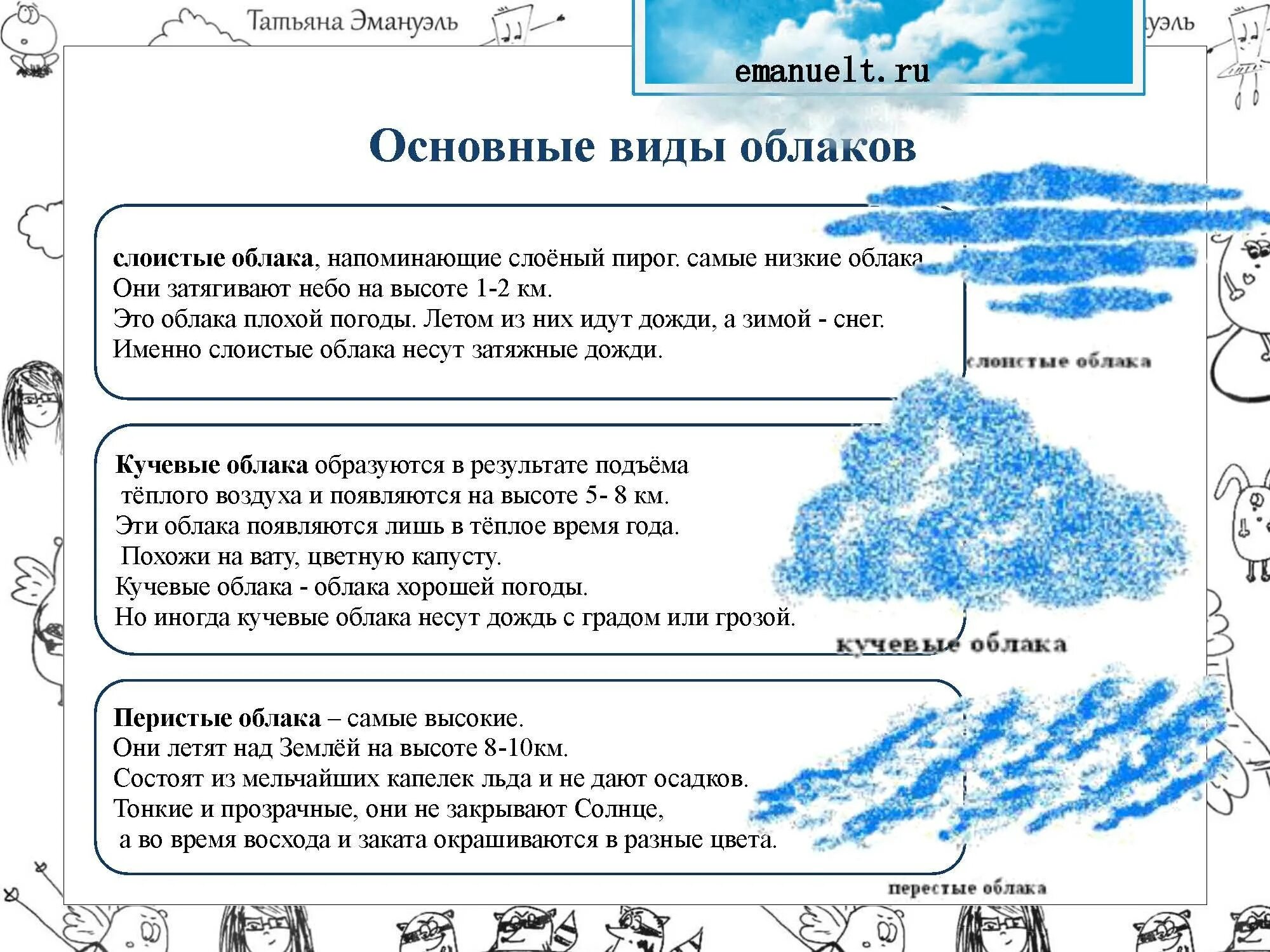 Дождики несут. Виды облаков схема. Абак виды. Типы облаков таблица. Описание видов облаков..