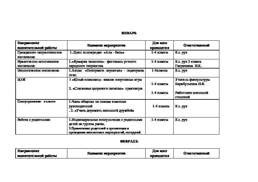 План сетка работа с родителями. План сетка работа с родителями