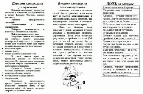 Алкогольная инструкция