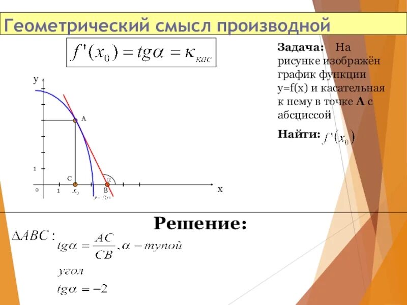 Геометрический смысл производной график функции. Задачи с производной касательной. геометрический смысл производной касательная. задачи по геометрическому смыслу производной. геометрический смысл производной задания.
