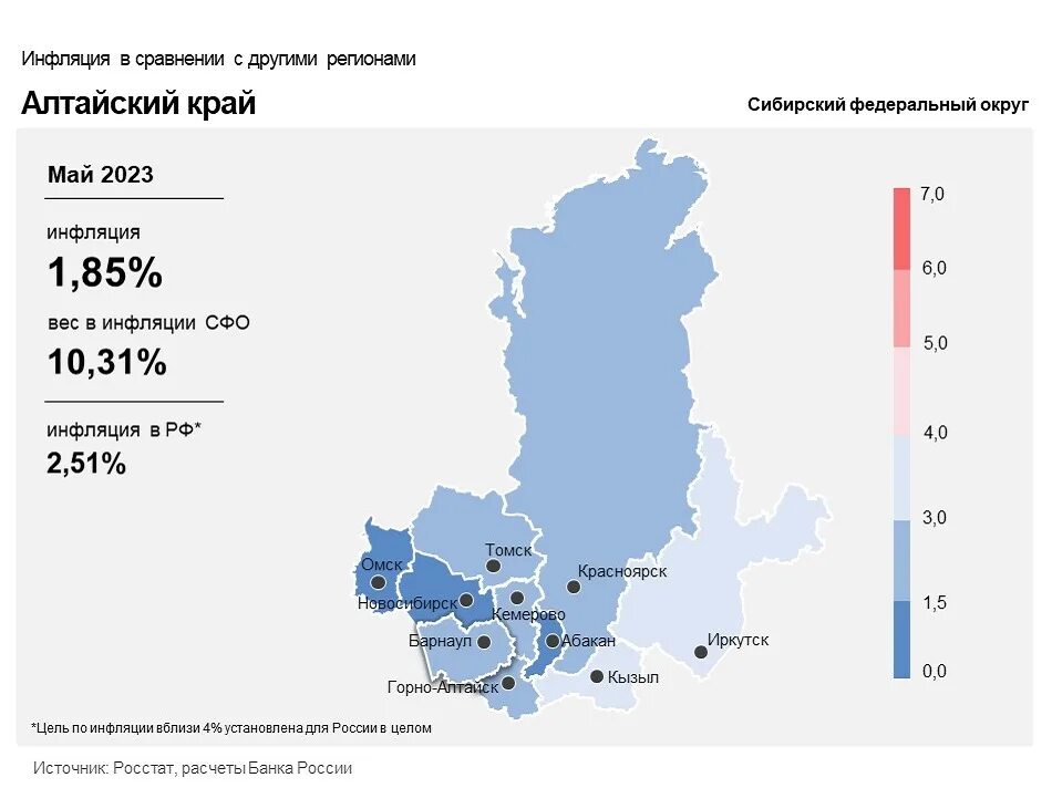 Коэффициент инфляции 2022. Инфляция в россии 2022. Инфляция в марте 2022. Население россии 2022. Коэффициент инфляции 2022.