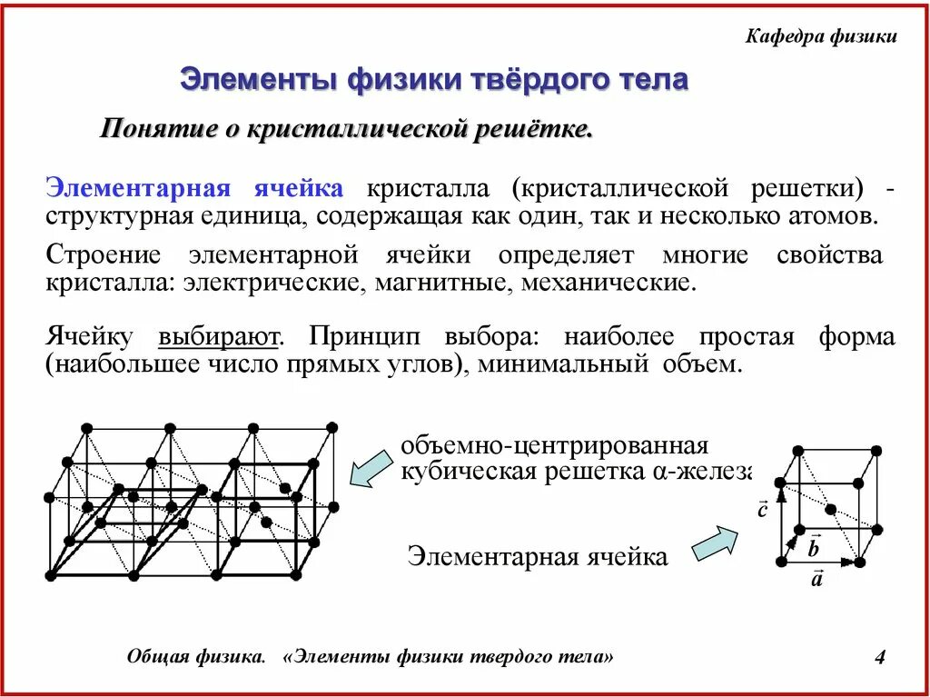 Элементы ячейки кристаллической решетки. Элементарная ячейка кристаллической решетки. Понятие об элементарной кристаллической ячейке. Параметры ячейки.. Состав элементарной кристаллической решетки.