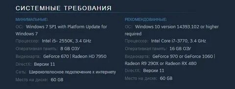 Zone системные требования