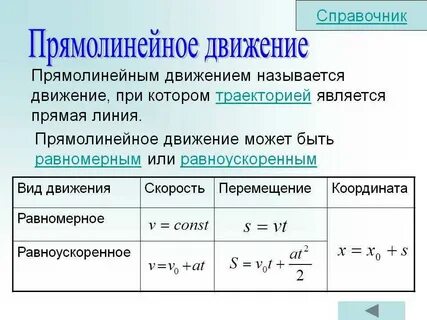 Что является причиной ускоренного движения тел кратко