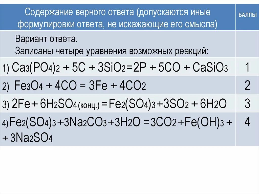 Фосфат кремния. Фосфат кальция и углерод реакция. Оксид кремния прокалили. Фосфат кальция и углерод. Фосфат кальция и железо реакция