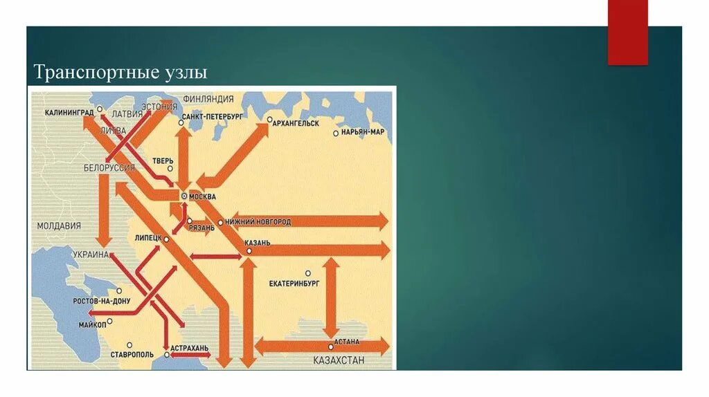 Транспортный узел жд схема. Транспортный узел жд. Схема московского узла московской железной дороги. Схема транспортного узла. Схема санкт петербургского жд узла.