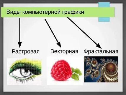 Разновидность картинок