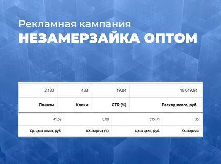 Вакансии кампании