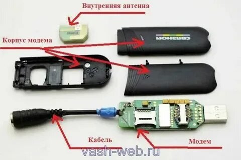 Как сделать usb модем из телефона