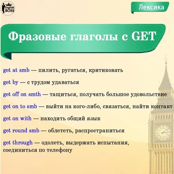 Фразовый глагол get. Фразовый глагол Act. Фразовые глаголы путешествия. Фразовый глагол Fall.