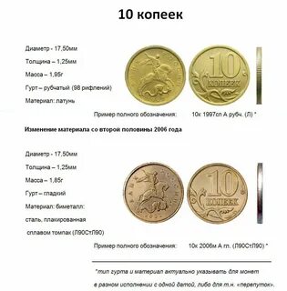 Сколько на счету копеек осталось