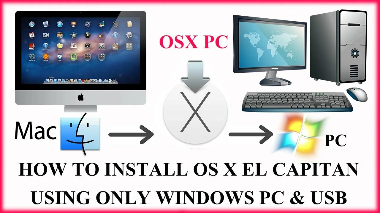Mac os windows usb