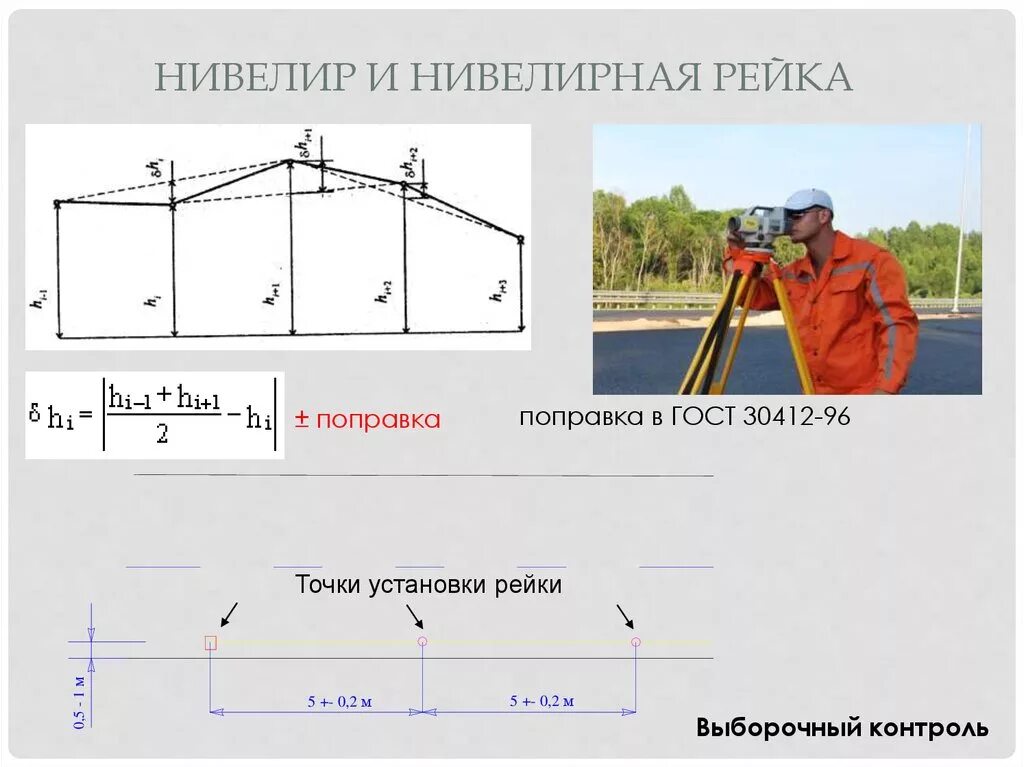 Расход нивелира. Наливной пол волма нивелир экспресс. Нивелир схема. Схема геометрического нивелирования. М 2мм толщина.