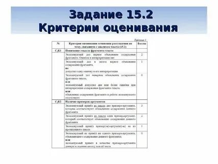 Критерии оценивания огэ русский язык сочинение 13.3